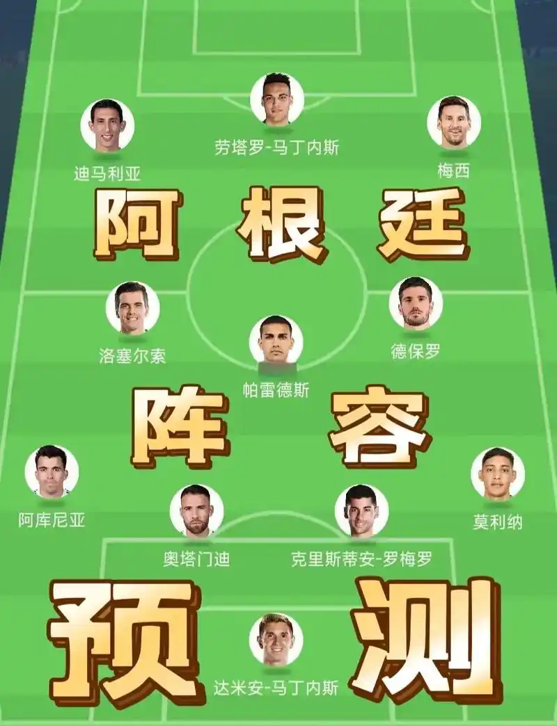 世界杯首轮锋线数据大比拼:谁才是当之无愧的“锋霸”?